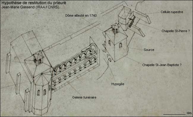 Carlus-reconstitution