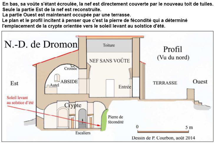 Chapelle Notre Dame de Dromon