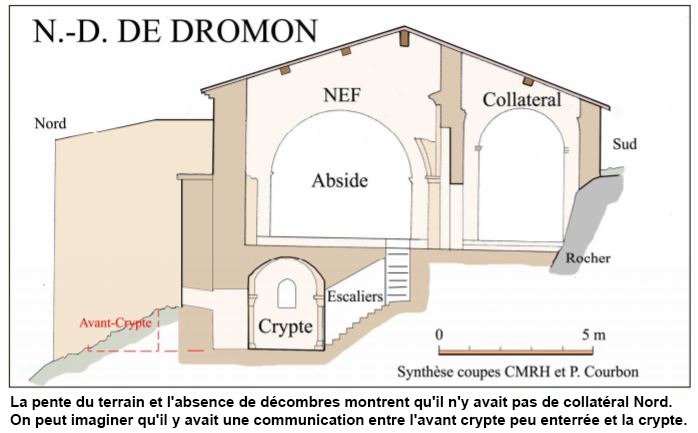 Chapelle Notre Dame de Dromon