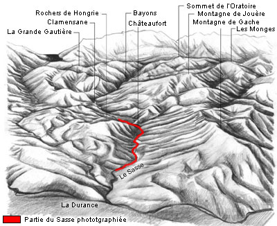 Vallée du Sasse relief